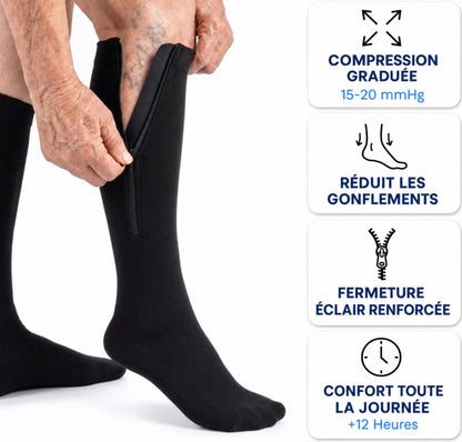 AllègeJambe — Bas de compression à fermeture éclair, sans traction