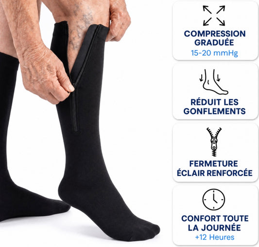 AllègeJambe — Bas de compression à fermeture éclair, sans traction