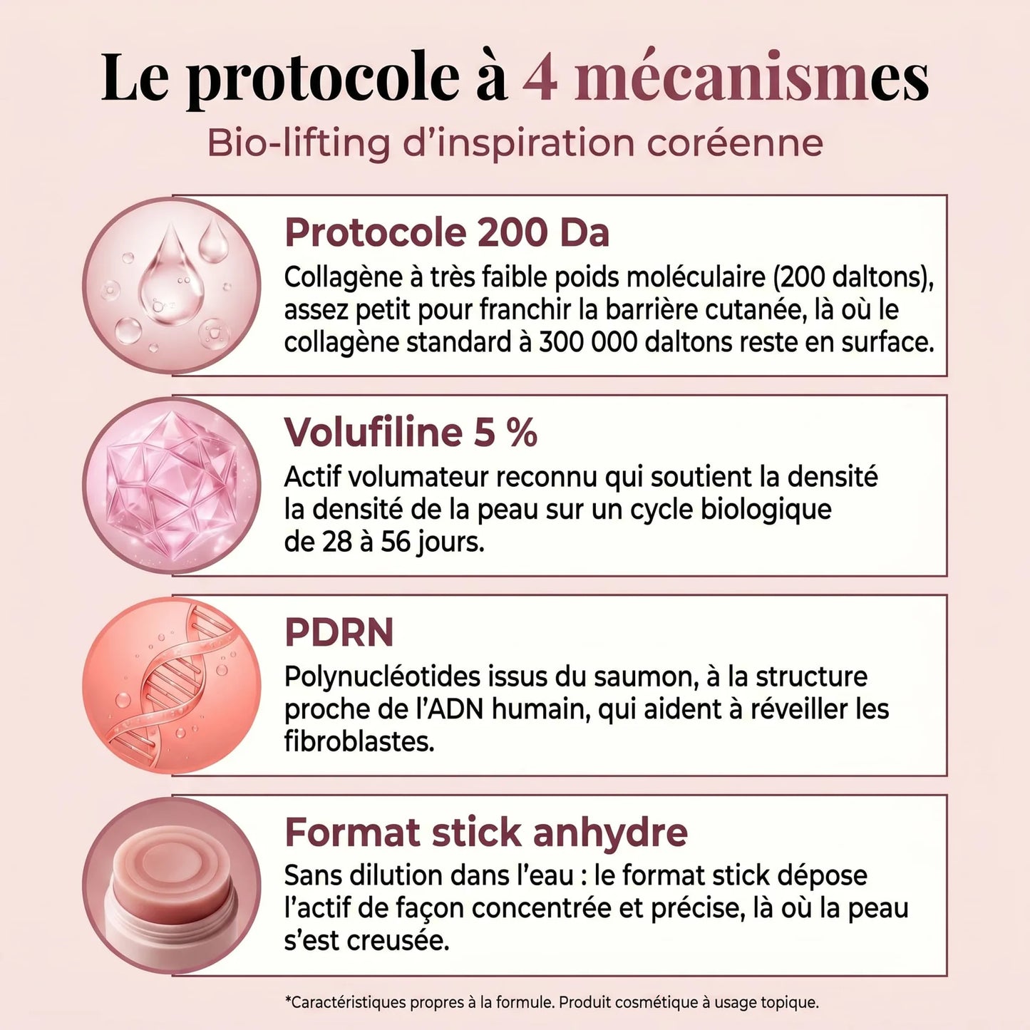 Bâton Bio-Liftant ÉclatFerme™️ — PDRN, Volufiline & Peptides 200 Da