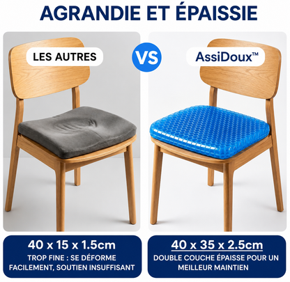 AssiDoux™️ — Coussin en gel pour soulager le dos, les hanches et le coccyx