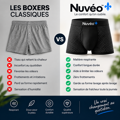Nuvéo™ — Le boxer en bambou qu’on oublie