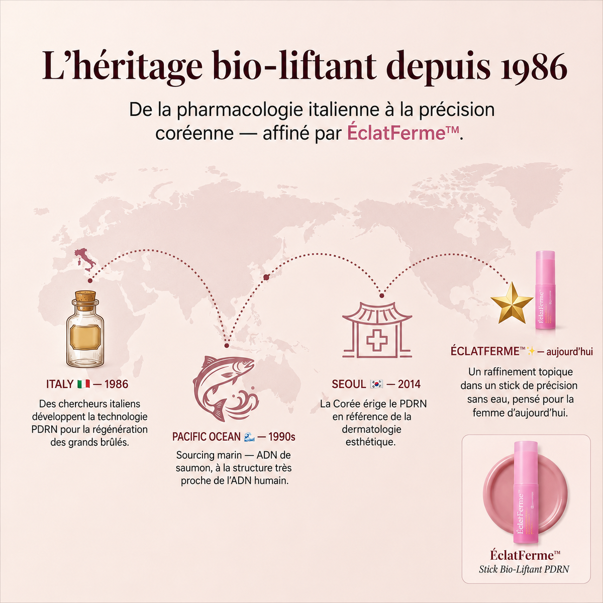 Bâton Bio-Liftant ÉclatFerme™️ — PDRN, Volufiline & Peptides 200 Da