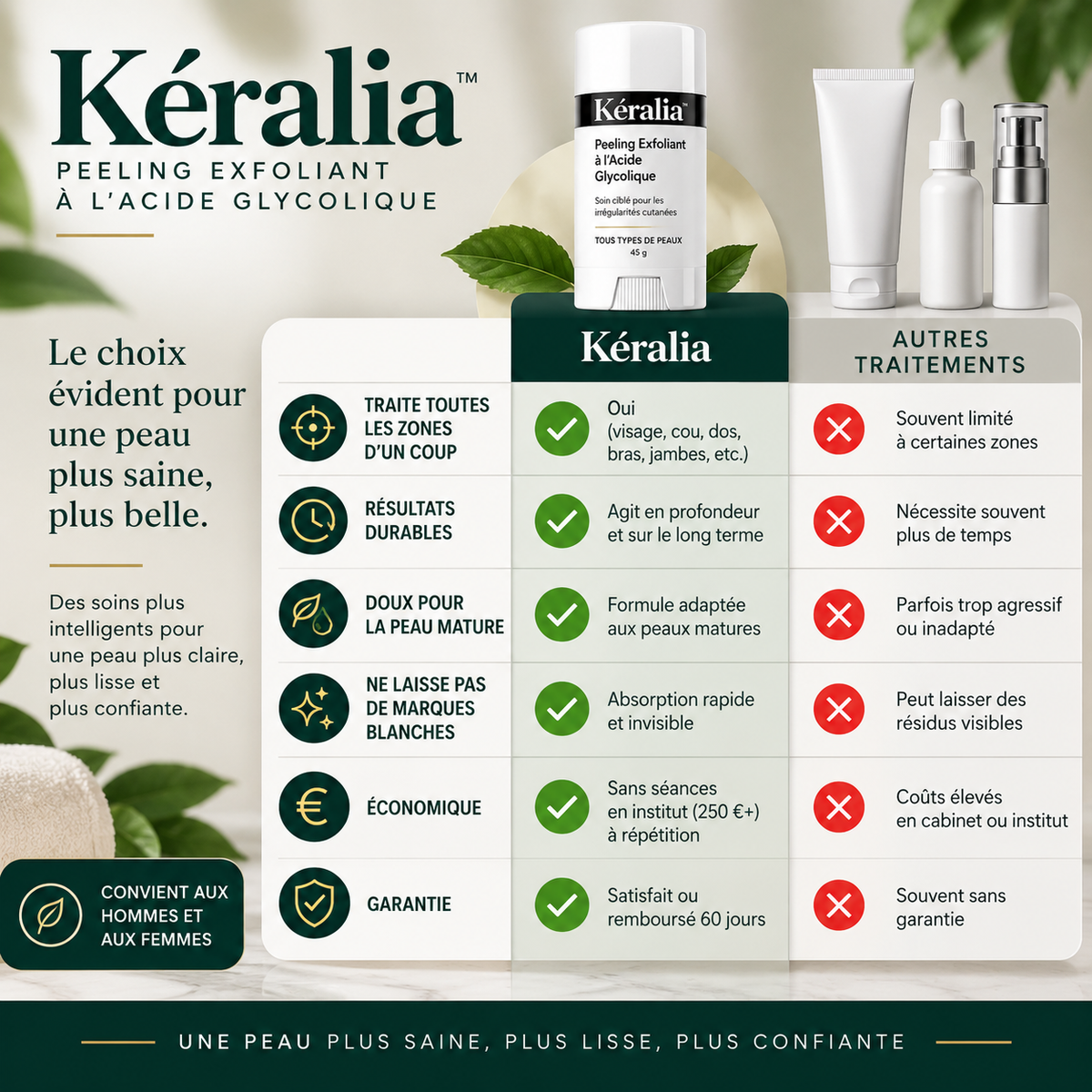 Kéralia™ – Stick exfoliant à l’acide glycolique pour les kératoses séborrhéiques