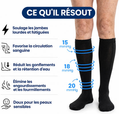 AllègeJambe — Bas de compression à fermeture éclair, sans traction