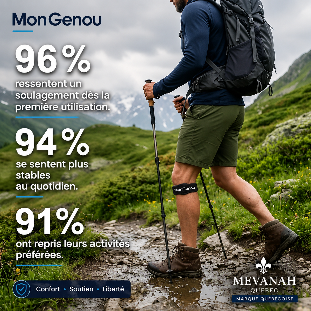 MonGenou™ — La Sangle qui Cible Ta Douleur