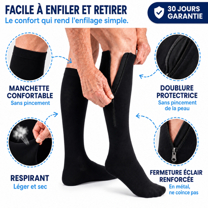 AllègeJambe — Bas de compression à fermeture éclair, sans traction