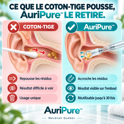 AuriPure™ Sticks nettoyants adhésifs réutilisables