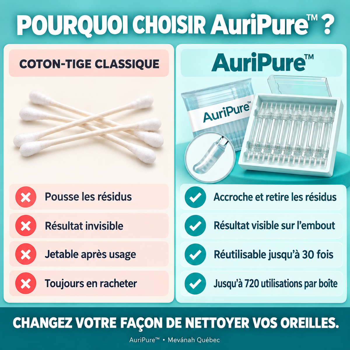 AuriPure™ Sticks nettoyants adhésifs réutilisables