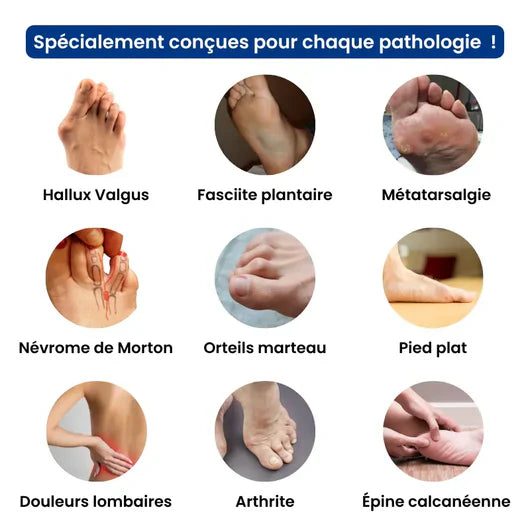 TrekPro™ — Fini les douleurs. Retrouvez le plaisir de marcher.