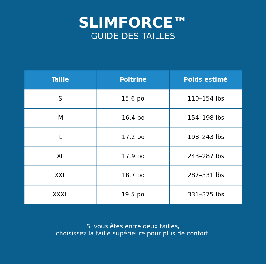 SlimForce™ — Paraître 20 livres plus mince dès le premier port