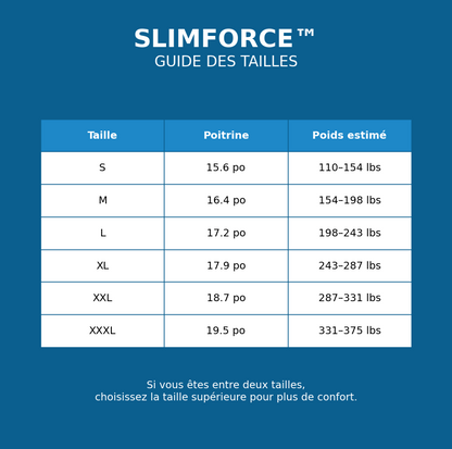 SlimForce™ — Paraître 20 livres plus mince dès le premier port