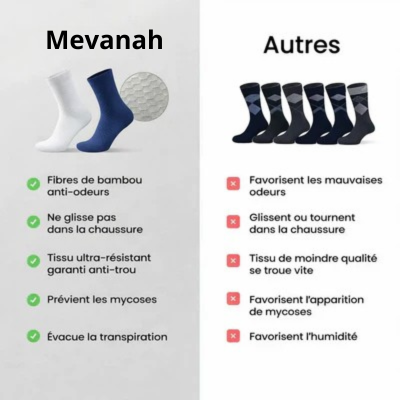 DouxPas™ — Les chaussettes en bambou qu’on ne veut plus enlever 🧦